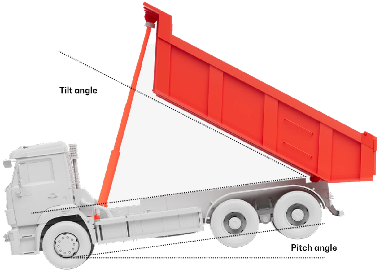 Tipper truck diagram showing the tilt angle of the raised body and the pitch angle of the chassis