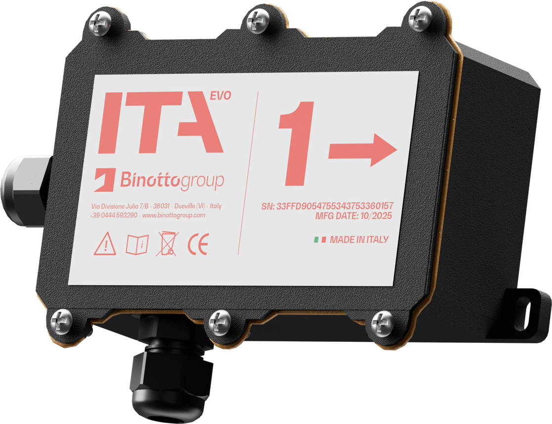 ITA EVO sensor unit